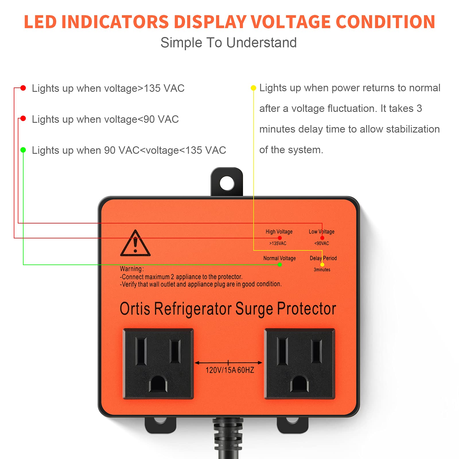 Ortis Refrigerator Surge Protector, Ortis Double Outlet Voltage Protector for Home Appliances with Time Delay, Protects Against Browno
