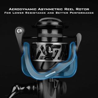 2000 size fishing reel Spinning : Sports & Outdoors Specifically designed for targeting bluegill Favorite Fishing Balance Spinning Reel