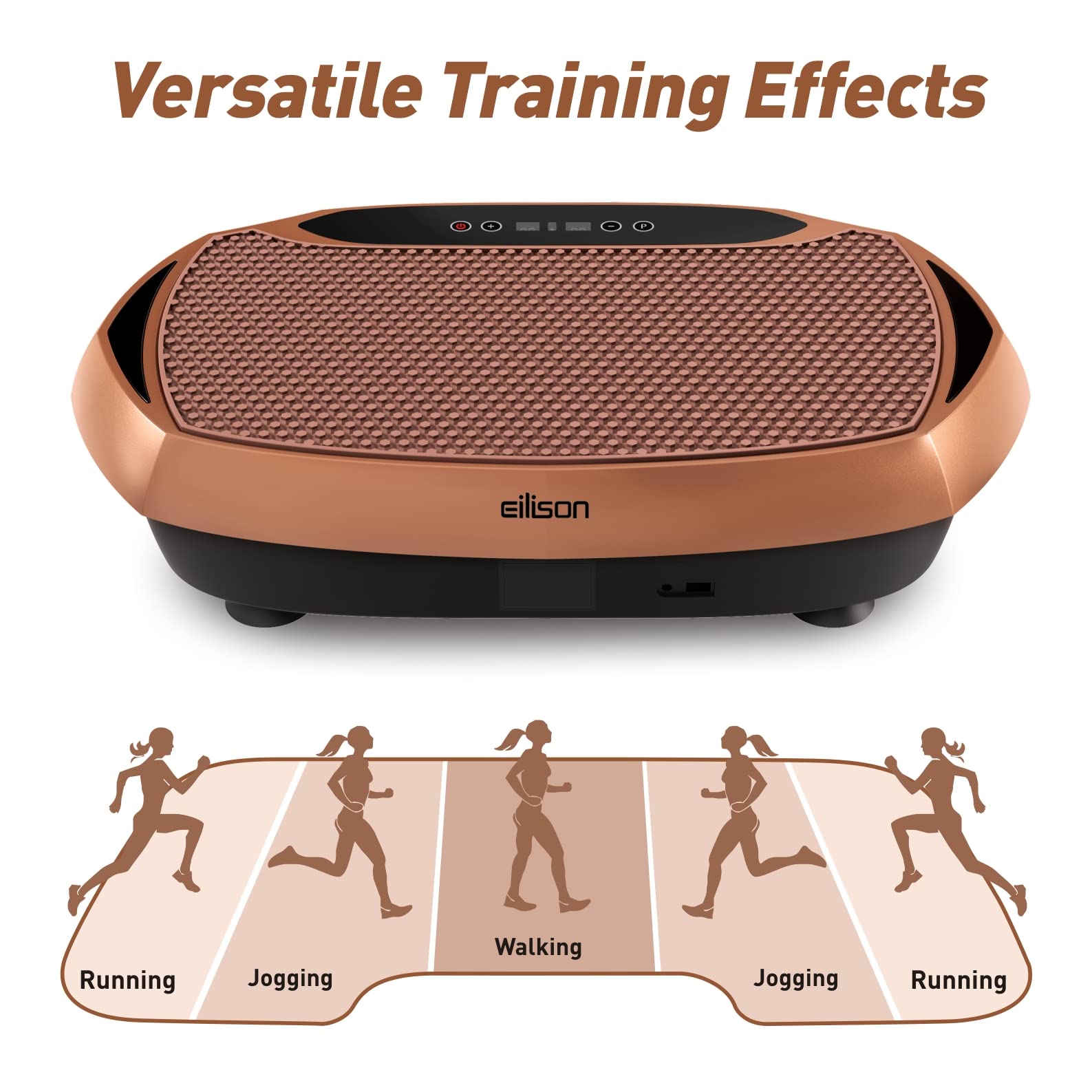 EILISON Fitpro Vibration Plate Exercise Machine - Whole Body Workout Vibration Fitness Platform w/Loop Bands - Lymphatic Drainag