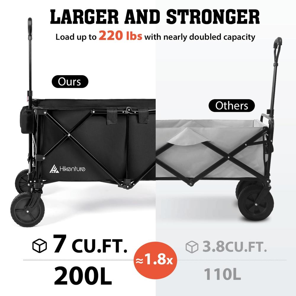 Hikenture Folding Wagon Cart, Portable Large Capacity Beach Wagon, Heavy Duty Utility Collapsible Wagon with All-Terrain Wheels,