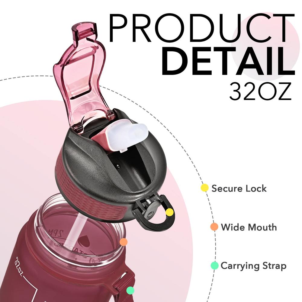 Hyeta 32 oz Water Bottles with Times to Drink and Straw, Motivational