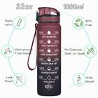 Enerbone 32 oz Water Bottle, Leakproof BPA & Toxic Free, Motivational Water  Bottle with Times to Drink and Straw, Fitness Sports