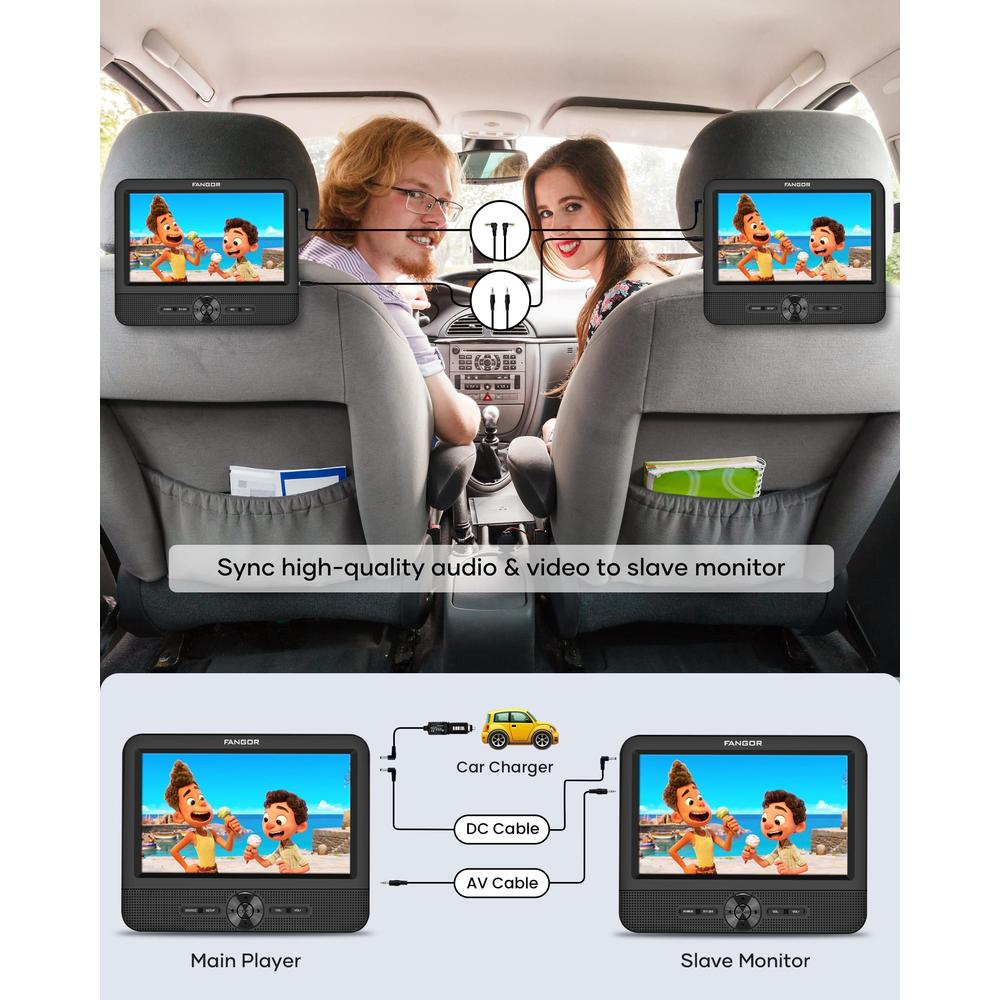 FANGOR 7.5’’ Dual Car DVD Player, Portable DVD Player for Car with 5 Hours Rechargeable Battery, Last Memory, AV Out&in, Support