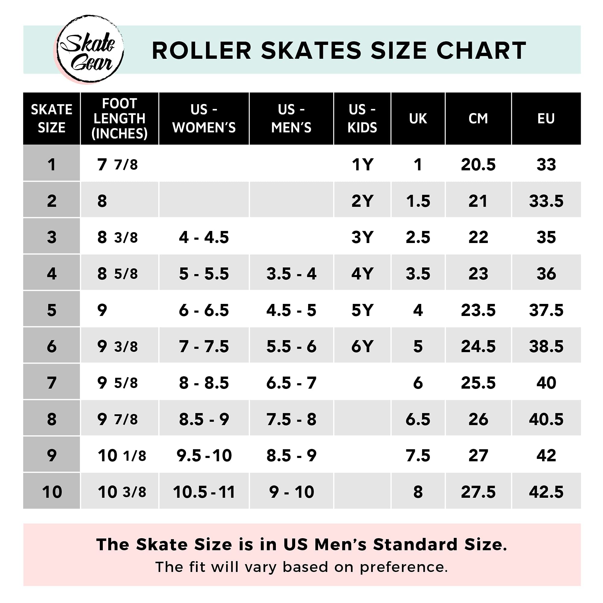 Skate Gear Extra Support Quad Roller Skates for Kids and Adults (Black, Women's 10 / Men's 9)