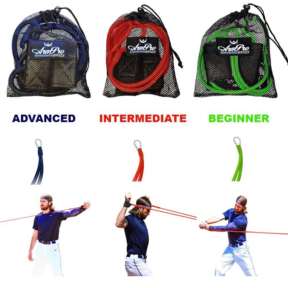 The Rev Pro Softball Arm Path Trainer - Entraîneur de lancer et de The Rev Pro Softball Arm Path Trainer - Entraîneur de lancer et de