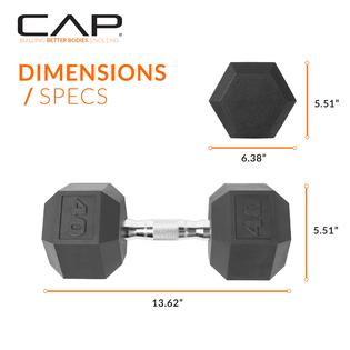 Cap Barbell 40 Pound Dumbbells For Sale Cap Barbell CAP Barbell 40