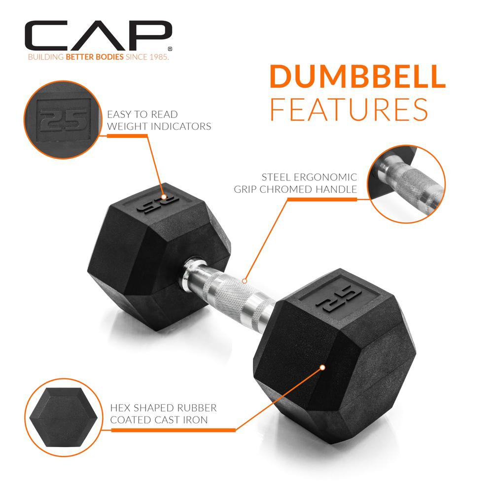 CAP Barbell 25 LB Coated Hex Dumbbell Weight, New Edition
