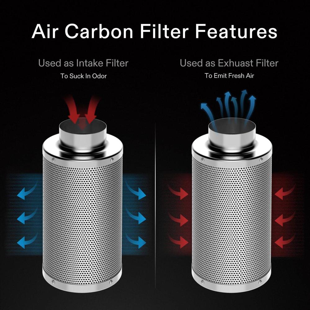 VIVOSUN 6 Inch Air Carbon Filter Smelliness Control with Australia Virgin Charcoal for Inline Duct Fan, Grow Tent, Pre-Filter In