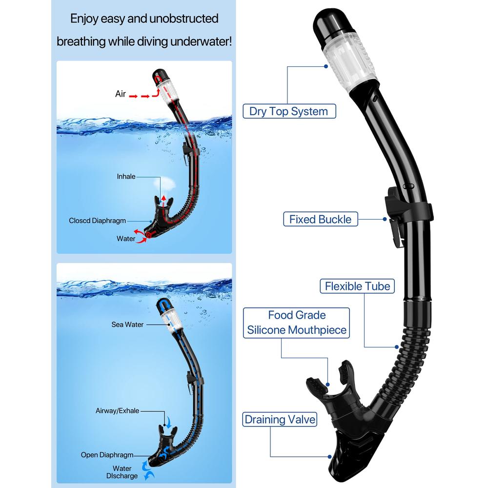 Ubekezele Snorkeling gear for Adults Men Women,4 in 1 Snorkel Set with Panoramic View Diving Mask Anti-Fog Anti-Leak,Dry Top Sno
