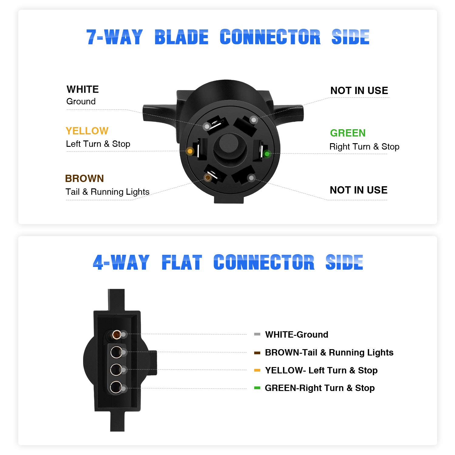 Nilight 7-Way to 4-Way Flat Blade Trailer Adapter Waterproof Rugged Nylon Housing 7-pin to 4-pin Trailer Wiring Adapter