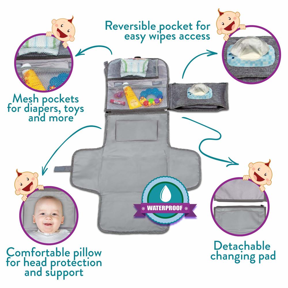 Kopi Baby Portable Diaper changing Pad, Portable changing pad for Newborn girl & Boy - Baby changing Pad with Smart Wipes Pocket - Waterpr