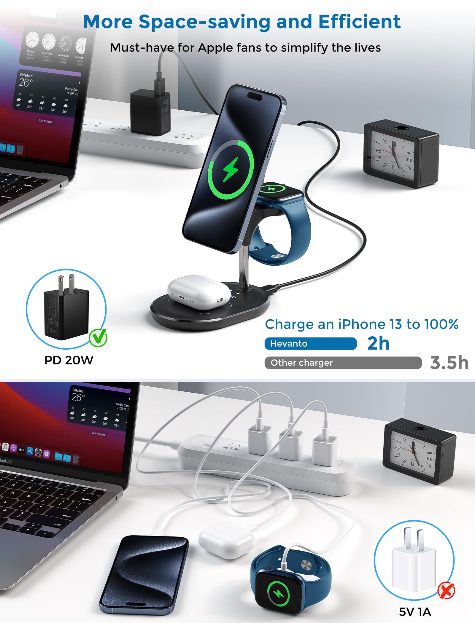 Hevanto 3 in 1 Wireless charging Station for Apple MagSafe charger, 15W Fast Magnetic Mag-Safe charger Stand for iPhone 15 14 13 12 Seri