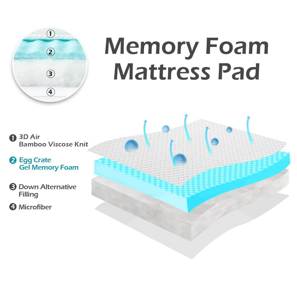 Hansleep Memory Foam Mattress Topper Full, cooling Mattress Topper Full Size with Deep Pocket, Breathable Pillow Top Mattress Pa