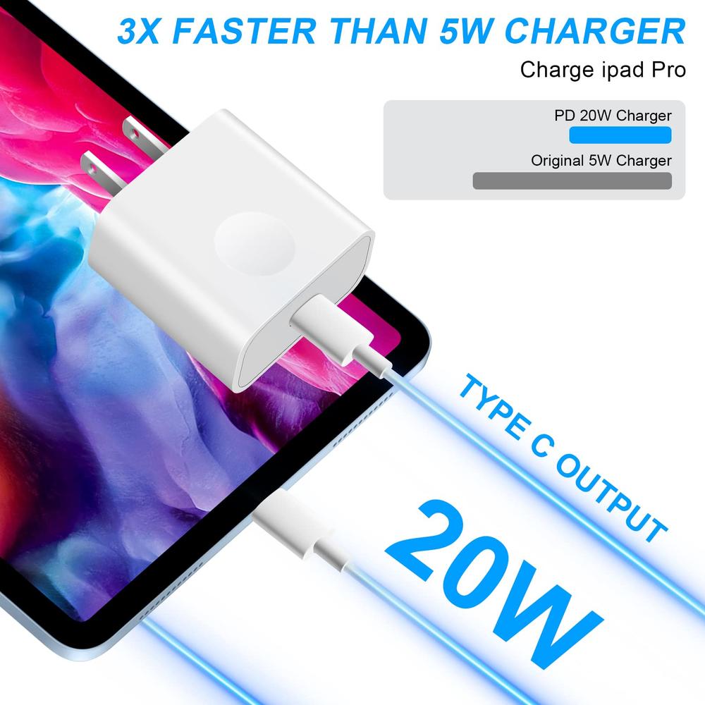 HHMM 20W USB c Fast charger for iPhone 15, iPad Pro 129, 2018-2022,iPad Pro 11 inch, iPad Air 5th4th, 2022 iPad 10th generation, iPad