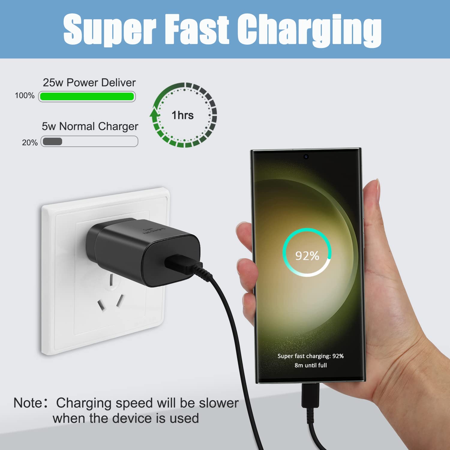 DiHines S23 S22 Ultra Samsung Super Fast charger 10FT Type c charger cable cord Fast charging & 25W USB c Android Phone charger Block fo