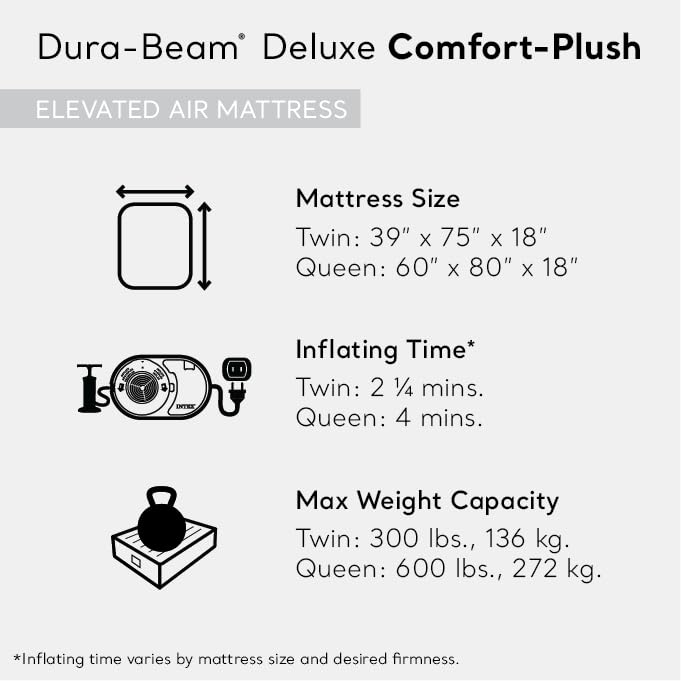 INTEX 64411ED Dura-Beam Deluxe comfort-Plush Elevated Air Mattress: Fiber-Tech - Twin Size - Built-in Electric Pump - 18in Bed H
