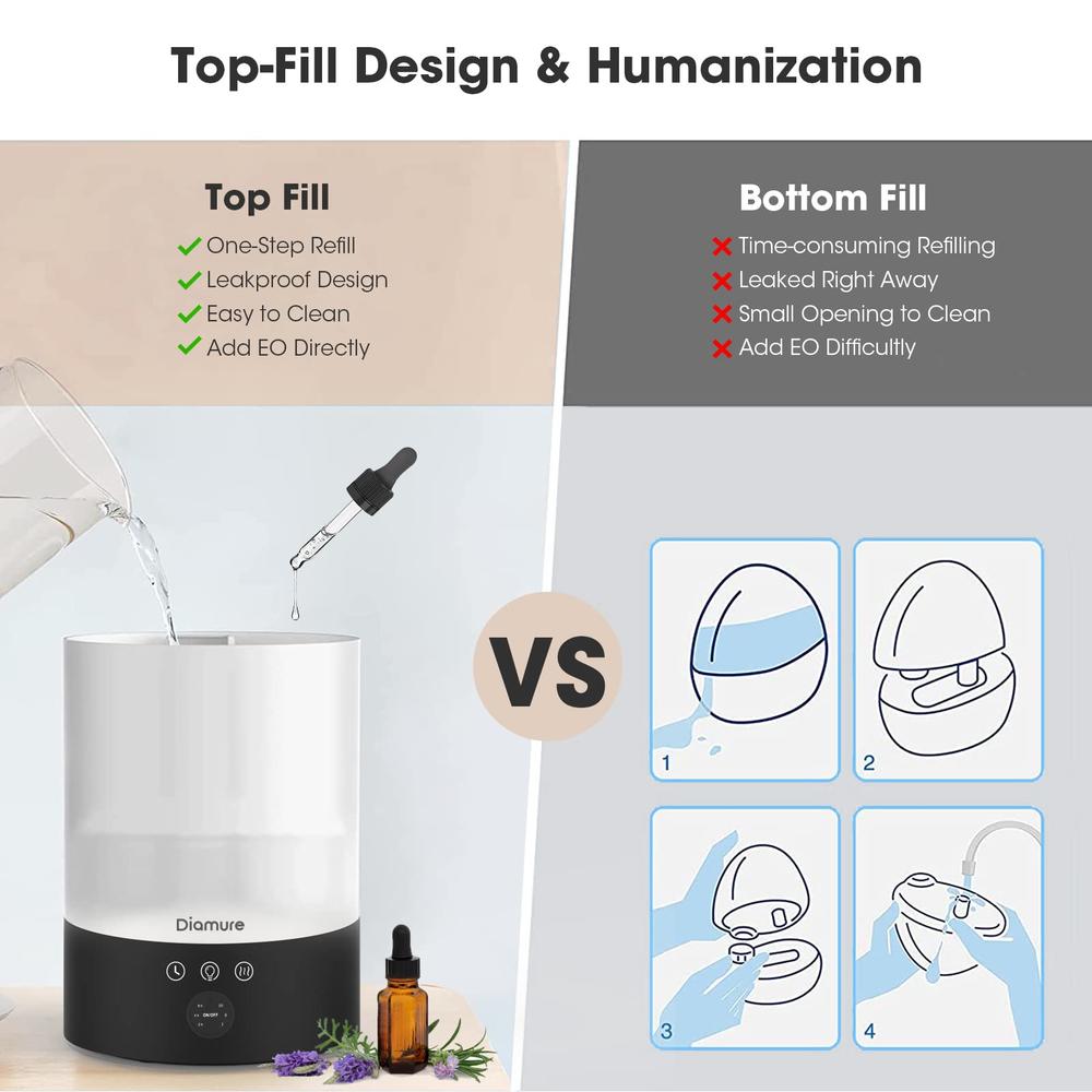Diamure Humidifiers for Bedroom Large Room, Ultrasonic Cool Mist Humidifier Top Fill, 28dB Quiet Baby Air Humidifier with Night Light 7 
