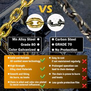 G80 Load Binder Chain,3/8x10ft Tow Chain with G70 Hooks,5400lbs Safe Working Load, Heavy Duty Chain,Logging Chain for Transporting Towing, Tie Down Binding Equipment G80 Load Binder Chain,3/8x10ft Tow Chain with G70 Hooks,5400lbs Safe Working Load, Heavy Duty Chain,Logging Chain for Transporting Towing, Tie Down Binding Equipment