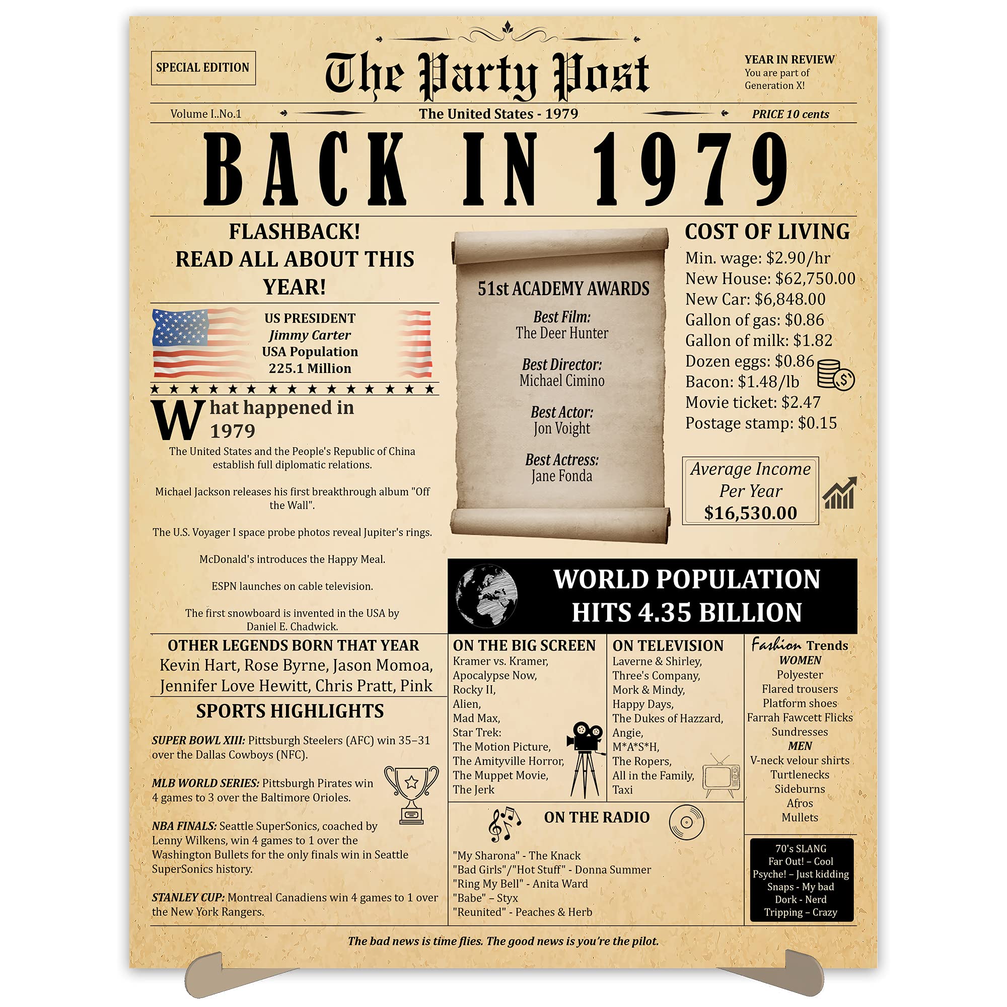 the-party-post-45th-birthday-party-decorations-poster-45-years-ago-anniversary-sign-11x14-in-vintage-home-decor-supplies-for-her-or-him-bac for Back In 1971 Free Printable the party post 45th Birthday Party Decorations Poster 45 Years Ago Anniversary Sign 11x14 In Vintage Home Decor Supplies for Her or Him Bac for Back In 1971 Free Printable