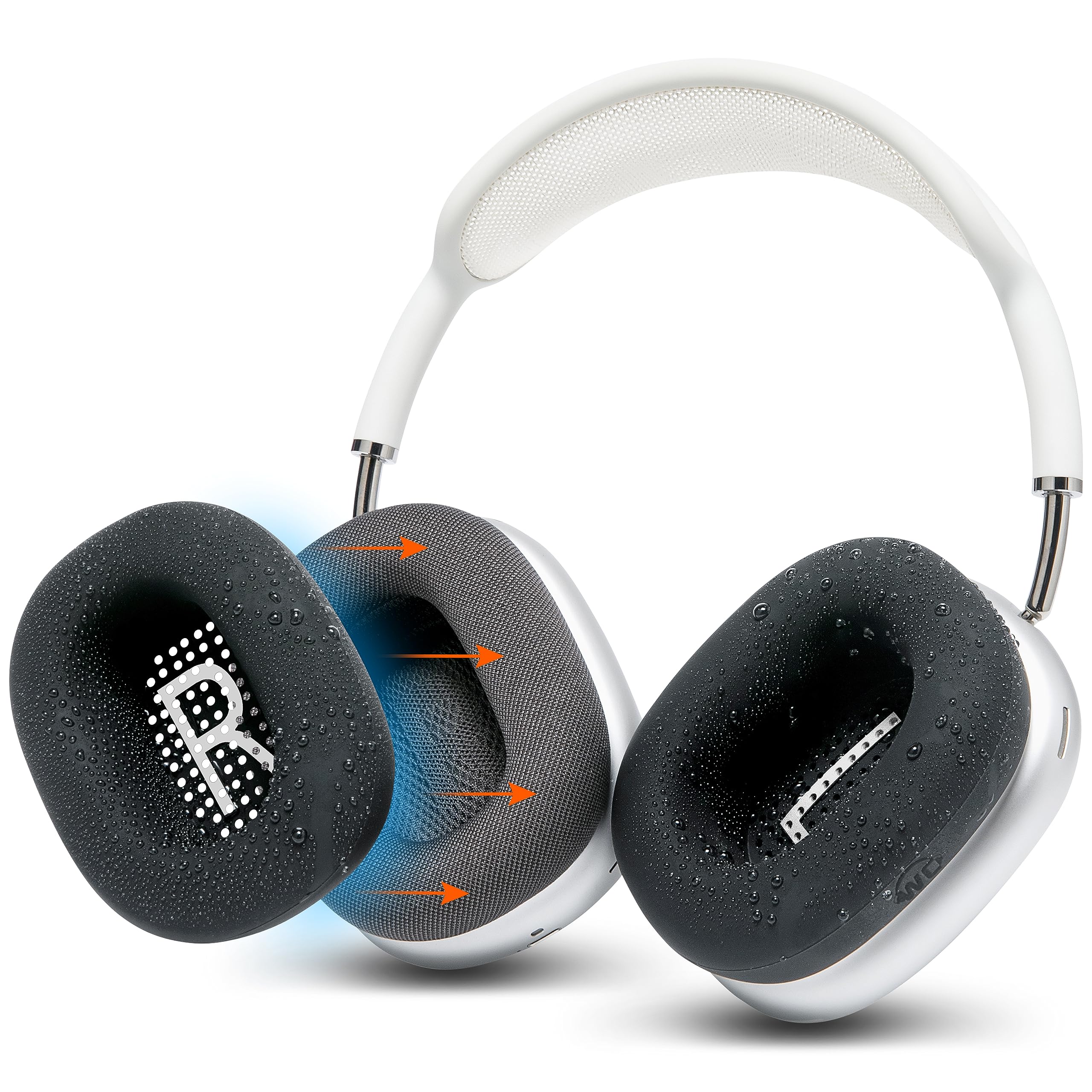 SweatZ-Max-B WC SweatZ Max Patented Protective Earpad Covers for