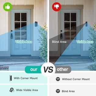 OLAIKE Blink Doorbell Angle Mount, Adjustable 45 to 135 Degrees