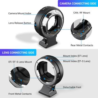 EF2RF JJC EF-EOS R Metal Auto Focus Lens Mount Adapter Converter