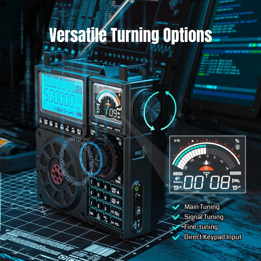 Raddy RF919 SSB Shortwave Radio with NOAA Weather Band Full Band FM AM ...