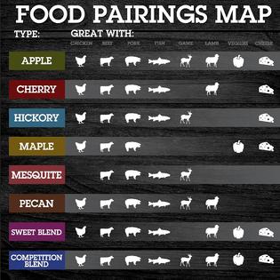 BPAx4-976 Camerons Smoking Wood Pellets (Apple, Pints)- Kiln