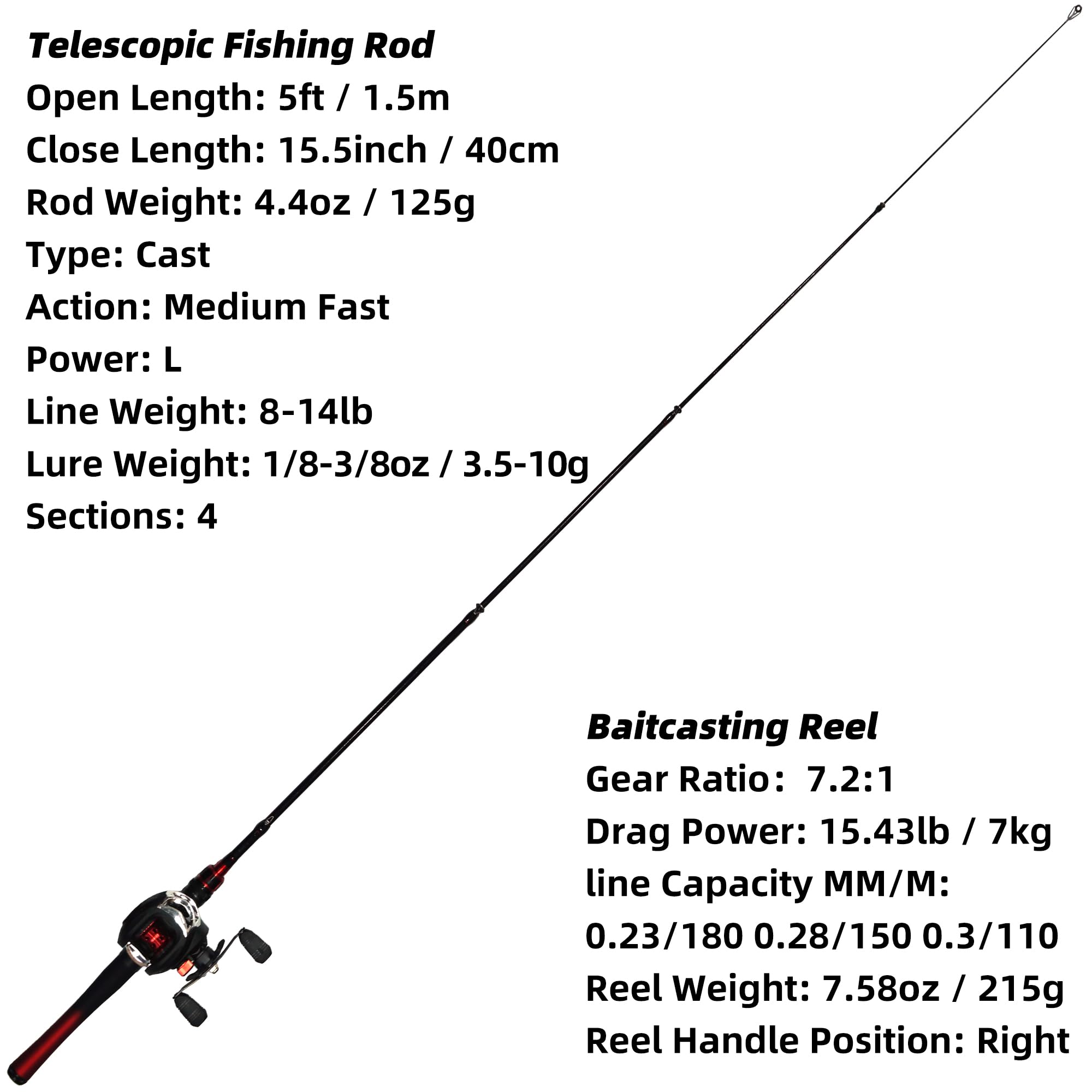 Fishing Rod & Reel Combos - Kmart