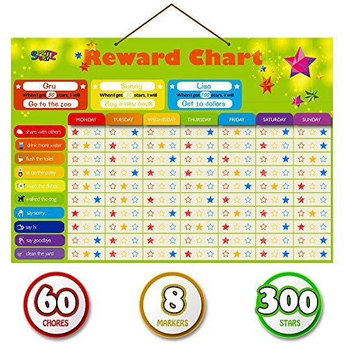 Spritegru Magnetic Reward Behavior Star C Chart For One Or Spritegru Magnetic Reward Behavior Star C Chart For One Or Multiple Kids Includes 8 Markers 60 Foam Backing Ilrated Cs 30