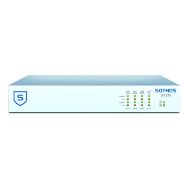 Sophos Fullguard Sophos Fullguard
