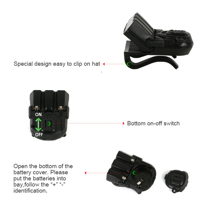 deals n rit mastervision 3 led swivel cap light n rit cap light